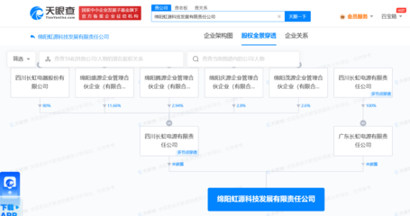 四川長(zhǎng)虹戰(zhàn)略布局電力電子領(lǐng)域，在綿陽(yáng)成立科技公司拓展元器件銷售